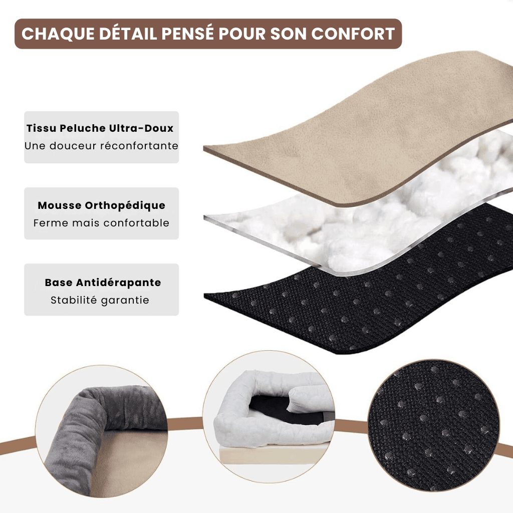 Panier pour chien orthopédique